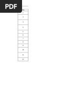 CO ECE - Criteria 3 CO PO Mapping 2018 2021