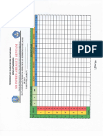 Papan Data 1