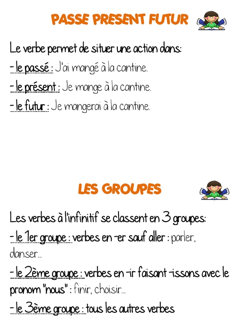 Conjugaison des verbes en français | PDF | Verbe | Morphologie linguistique