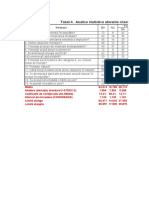 Analiza Statistica