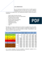 Respuesta de Sensores Con K64F