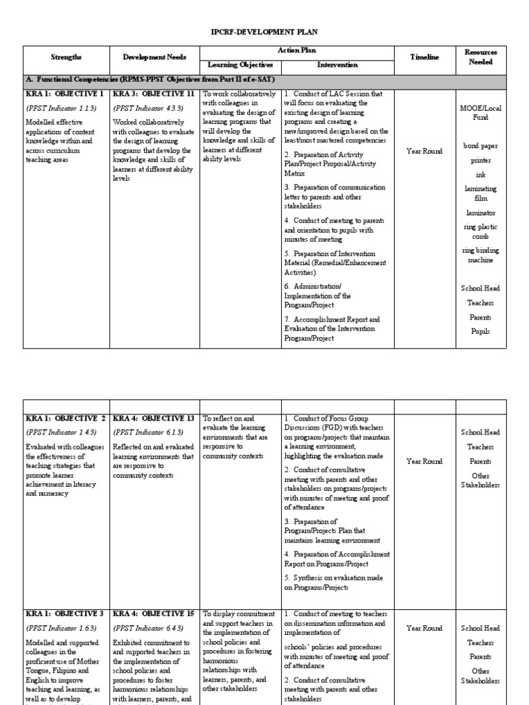 sample-ipcrf-development-plan-2021-2022-mt-pdf-teaching-method