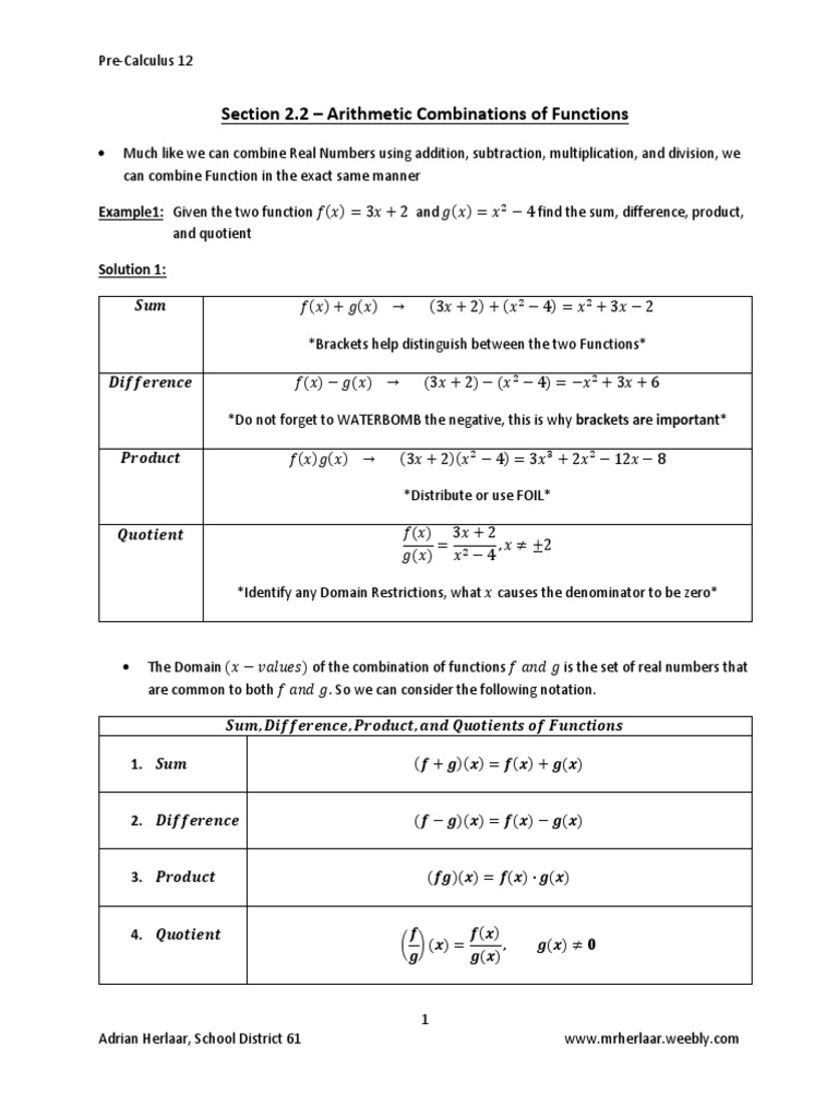 Section 2.2 Arithmetic Combination of Functions PDF Function