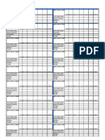 Formato Horario Riders