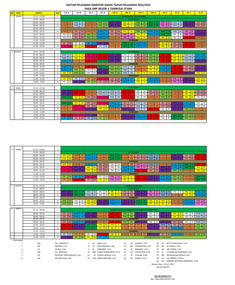 Roster Pelajaran 2022-2023 Ok | PDF