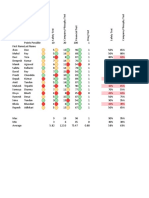 Gradebook