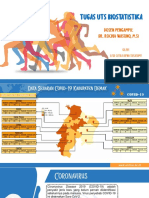 Tugas UTS Biostatistika Lita Citra Dewi Susasimy (B2A221016)
