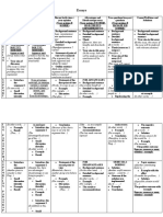 Essay Structure For IELTS