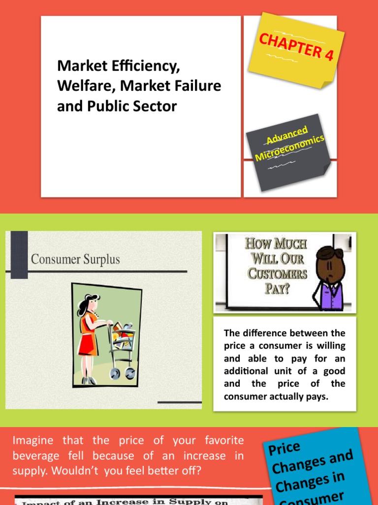 Chapter 4 - Market Efficiency, Welfare, Market Failure and Public ...