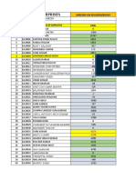 Arrears July 20