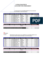 Aplikasi Komputer Spredsheet: Latihan Praktikum