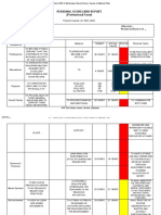 Afptr-13-Personal Scorecard-Professional-Facet-Report-Form - (Rullan DJT)