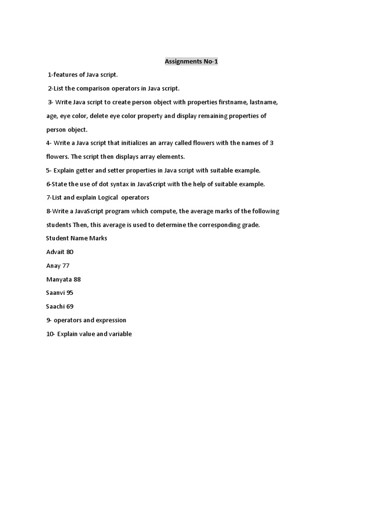 Assignment No 1 | PDF | Teaching Methods & Materials | Computers