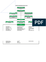 Struktur Organisasi Kelas VIII-D