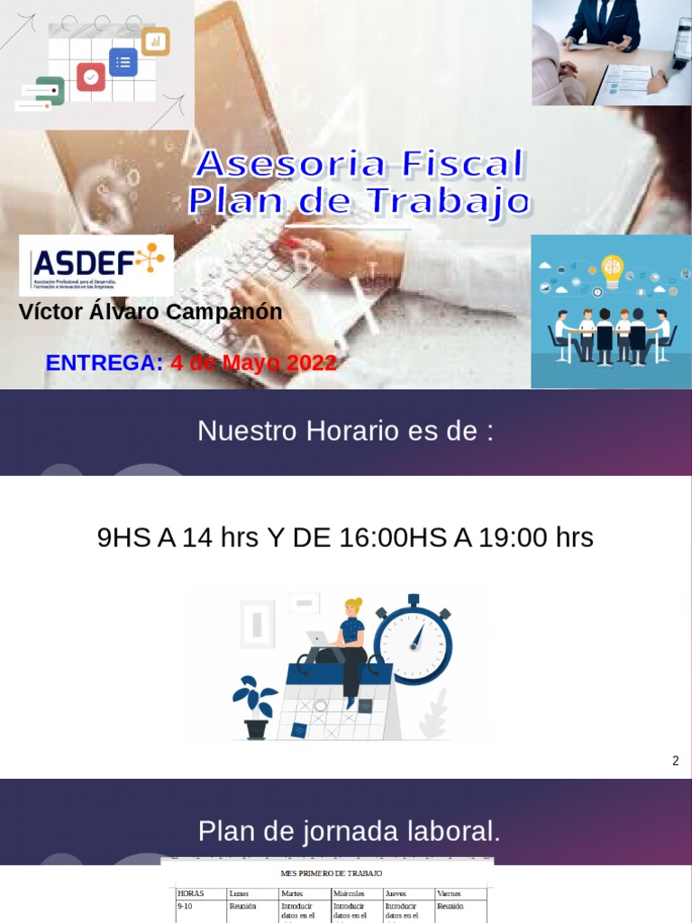 Actividad de Exposición | PDF