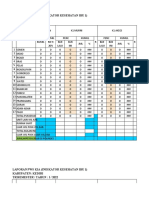 PWS, LB3 Kia, Gemelly, LM, Anc Terpadu 2022