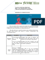 Unit III - Barriers and Functions of Communication