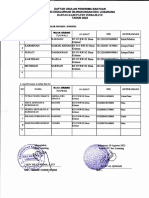 Tutsktn, Joili'O) : Penerita Kabtipaien Indramayu