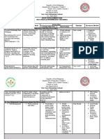 Ipcrf Development Plan