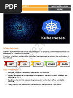 Kubernetes CheatSheet