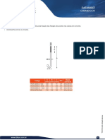 Datasheet Chumbadores