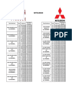 Paket DP 20% Mahligai Sukra