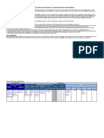 National Programme Capacity Tool