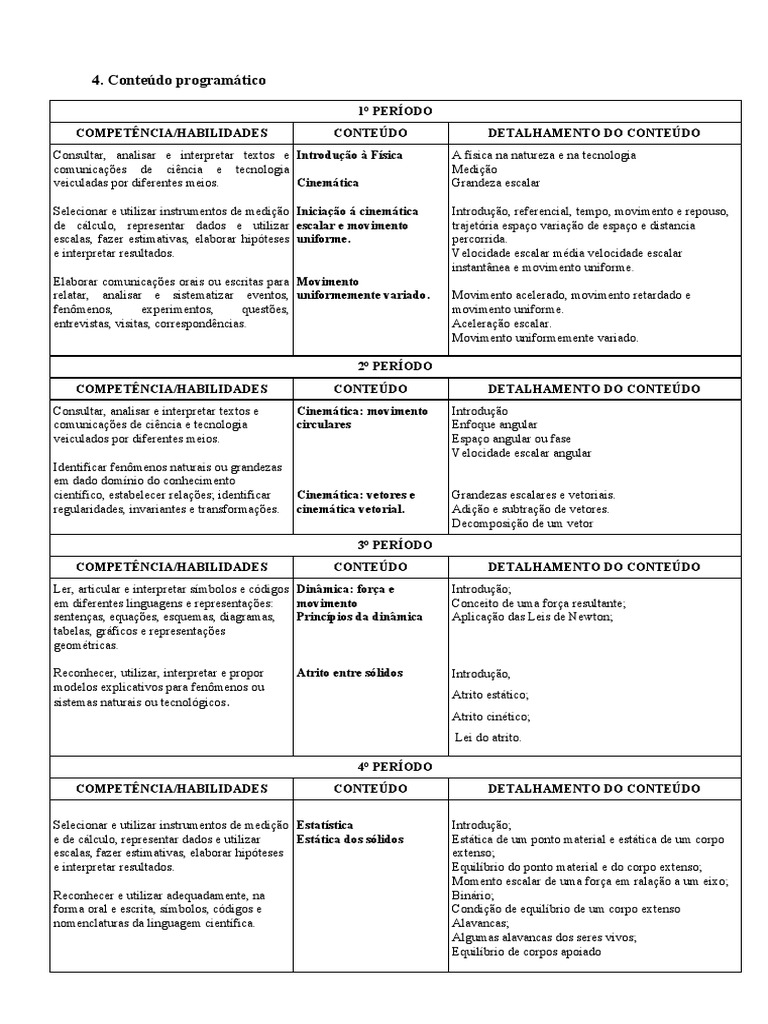 PLANO ANUAL DE FISICA 1 Ano | PDF | Cinemática | Velocidade