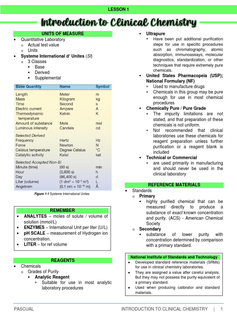 C. Chemistry 1 L1 Introduction To Clinical Chemistry Lecture | PDF ...