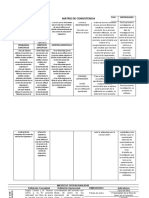 Matriz de Consistencia y Operacionalidad