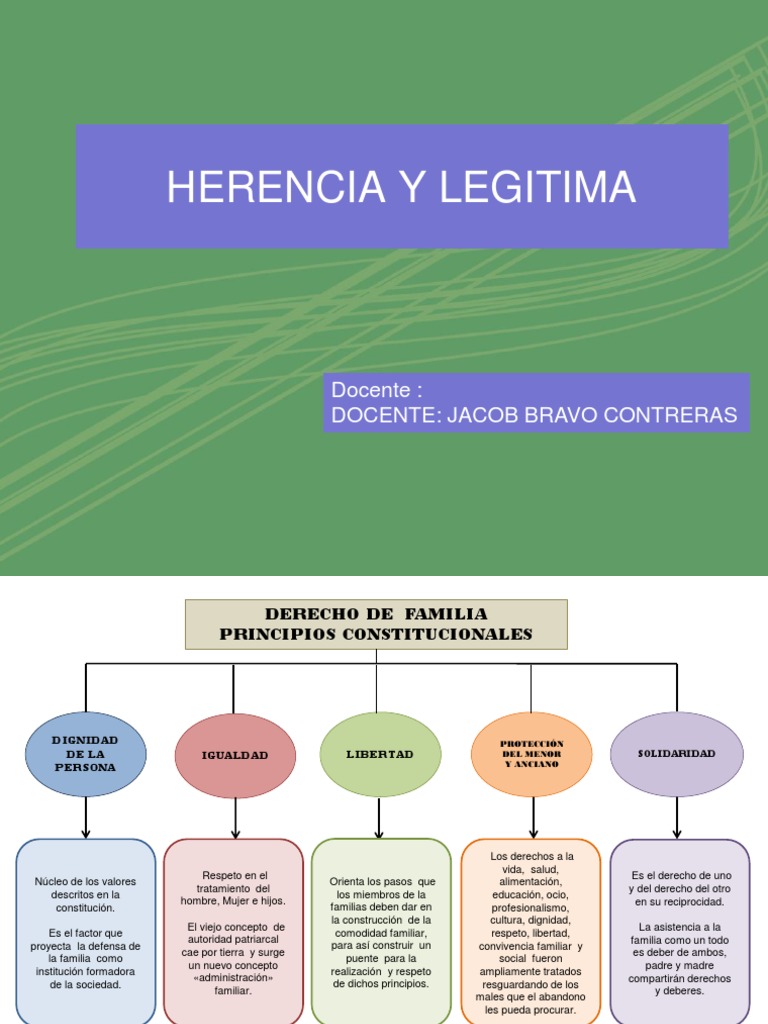 Herencia y Legítima | PDF | Voluntad y testamento | Herencia