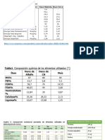 Valor Nutricional de Heno de Alfalfa