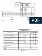 SKP Rada 2021