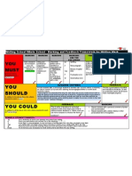 Marking and Feeback Framework