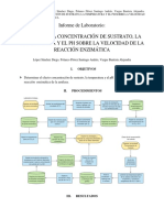 Informe de Laboratorio 3. Efecto de La Concentración