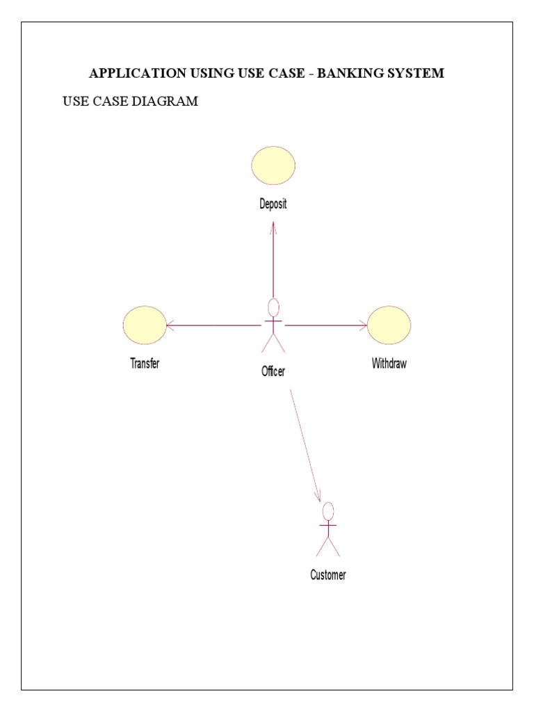 Uml Diagrams | PDF | Telephone | Receipt