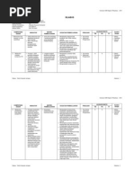 Download Siabus Teknik Komputer Jaringan 2010 by Max Inancial SN59288392 doc pdf
