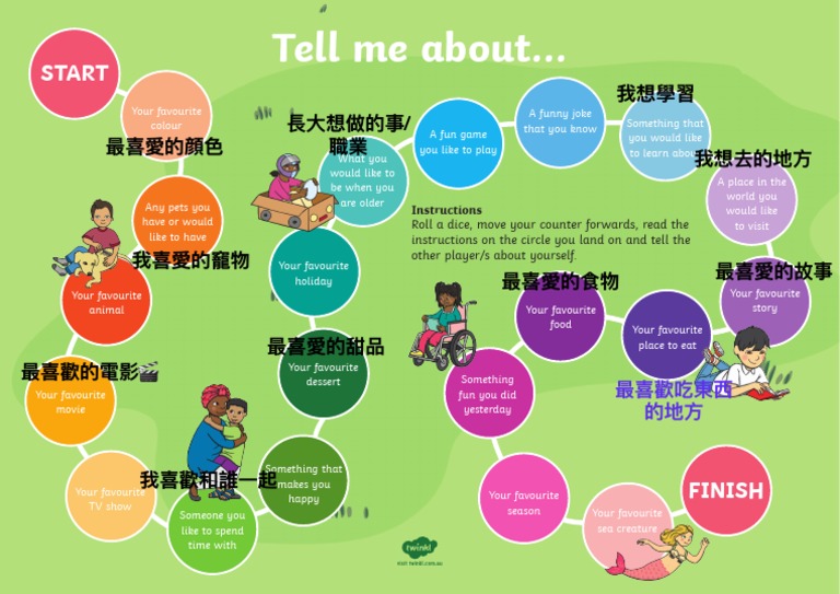 Getting To Know You Board Game Ver 2 PDF