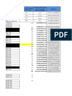 NEC BW Utilization Calc