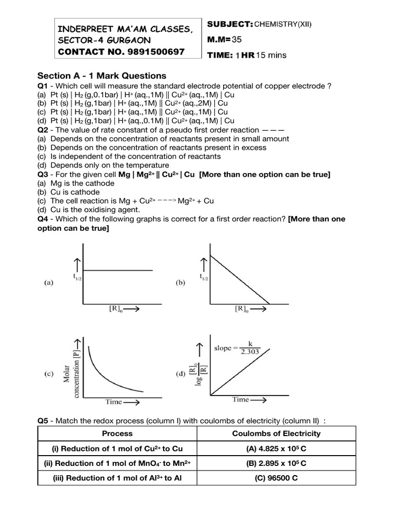Electrochemistry & Chemical Test PDF Redox Electrochemistry