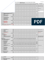 Summary of Positions As of June 5, 2021