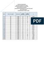 Controle de Frequencia Dos Alunos