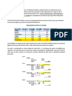 Analisis de Costos y Utilidad