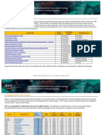 How-To Guide - Registering For Discounted Training Courses (2022)