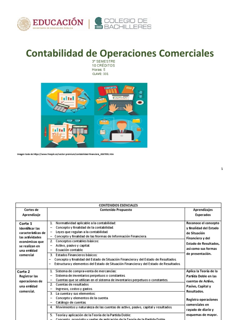 Coc 1 | PDF | Contabilidad | Estado financiero