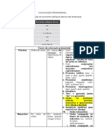 Regas colocação pronominal