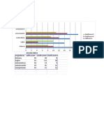 Tarea Graficos Felipe