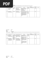 Silabus Bahasa Jawa Kelas 6 Semester 1dan 2