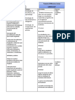 Instrumentos de medición matemática en