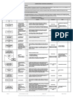 PT-CA-01 Elaboración Del PND - Pu